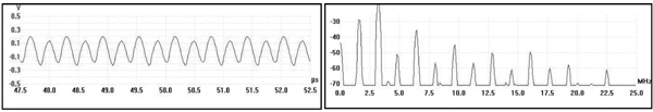 Dr. Rife's Kennedy Model 110 With Harmonics